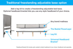 Ultimate Climate Comfort + Adjustable Frame Bundle