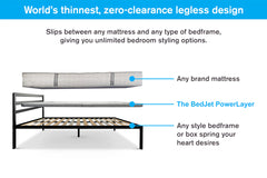 PowerLayer Ultra-Thin Adjustable Bed Frame